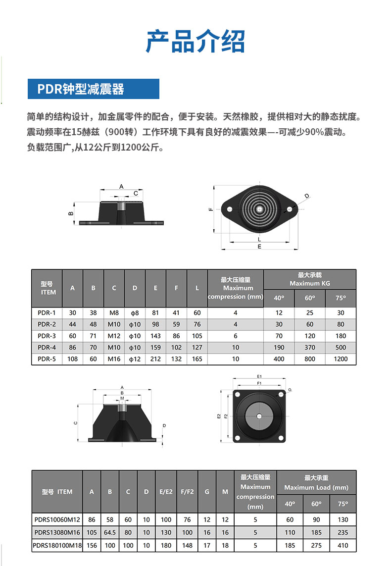 钟型PDR减震器详情2