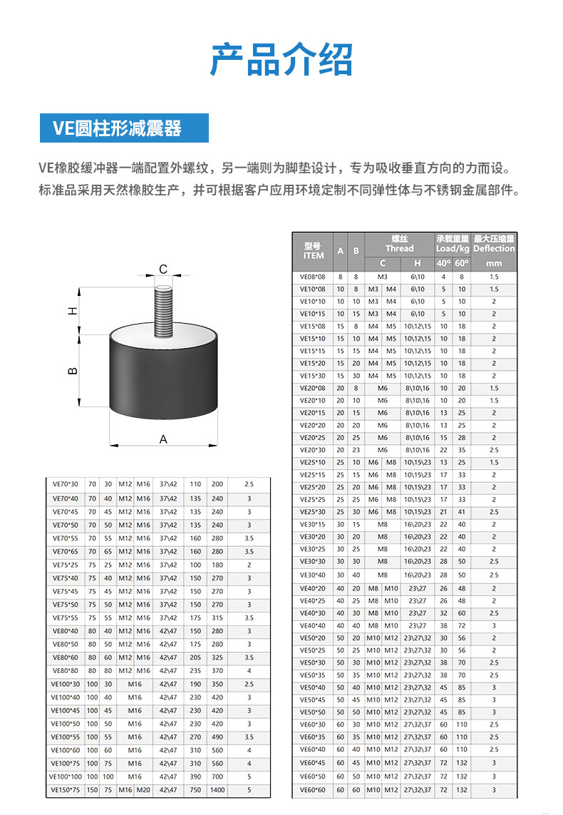 VE减震器详情2