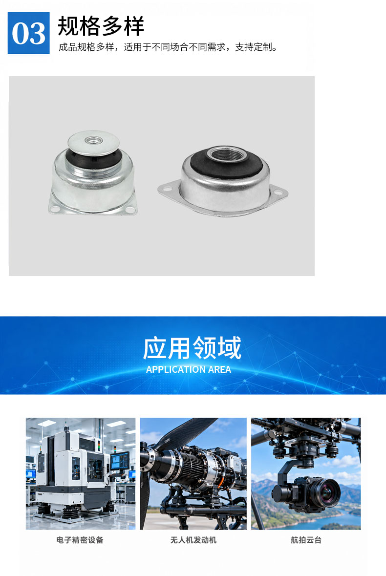 CNU详情4