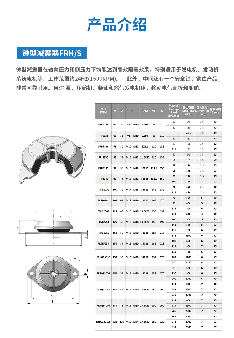 钟型FRH_FRS减震器详情2