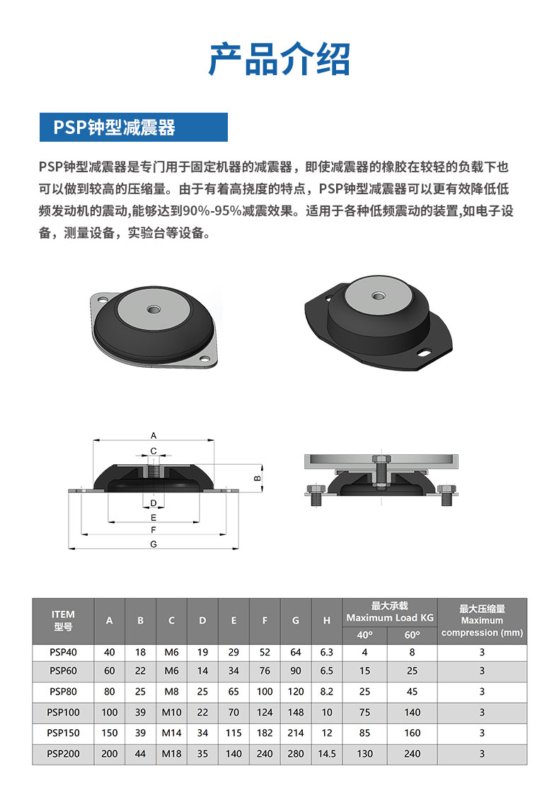 钟型PSP减震器详情2