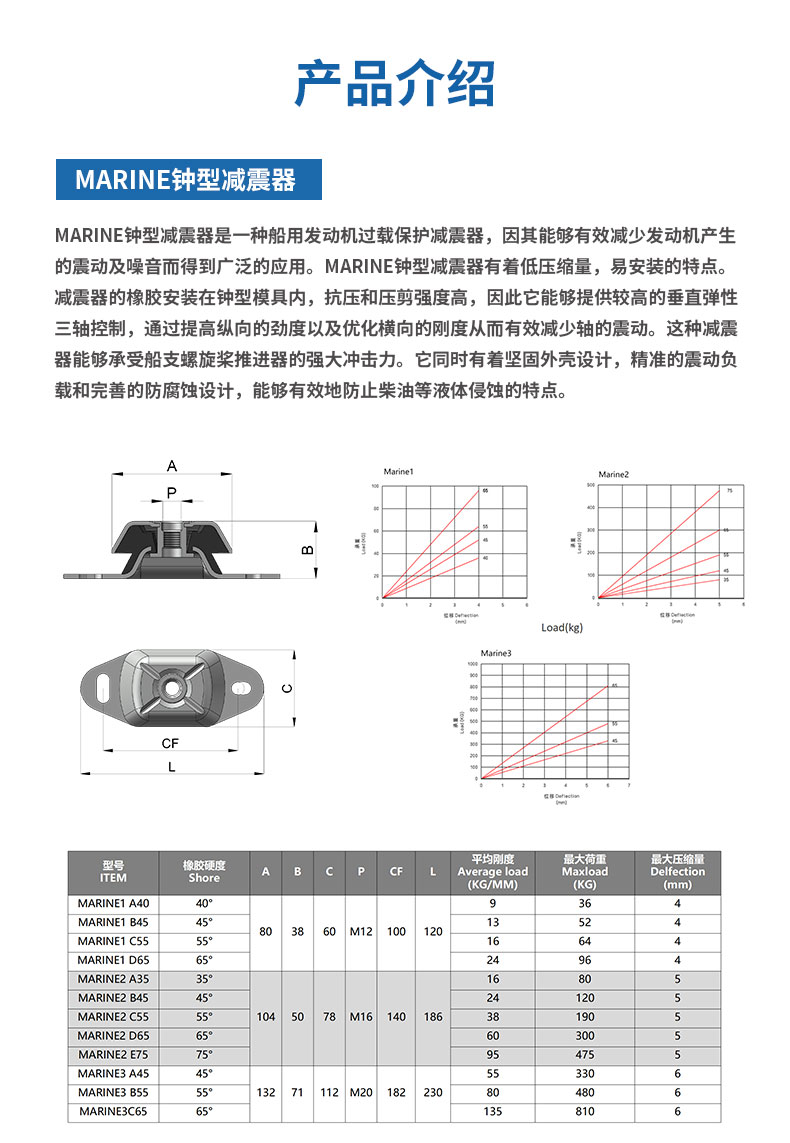 钟型马玲MAIRNE详情2