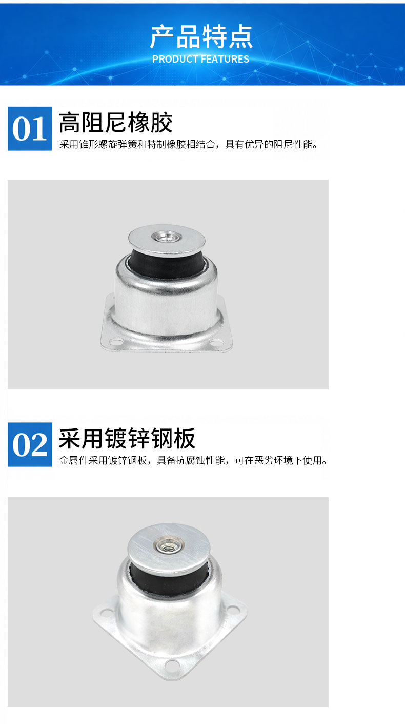 CNU详情3