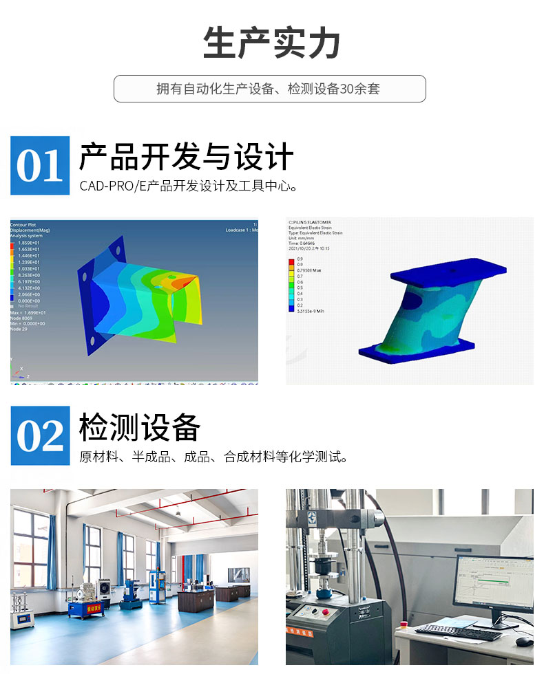 钟型VBL减震器详情7