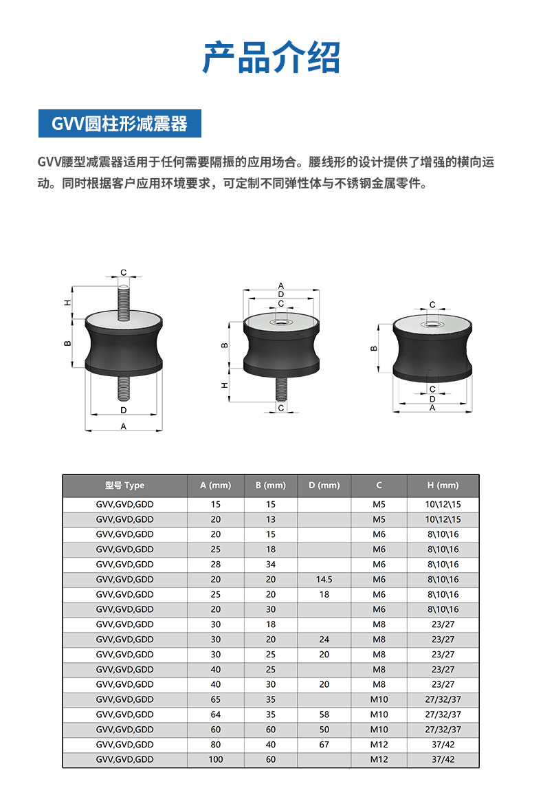 GVV腰型减震器详情2